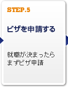 STEP.5 ビザを申請する 就職が決まったらまずビザ申請